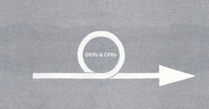 Driving Performance with OKRs and CFRs: A Comprehensive Guide