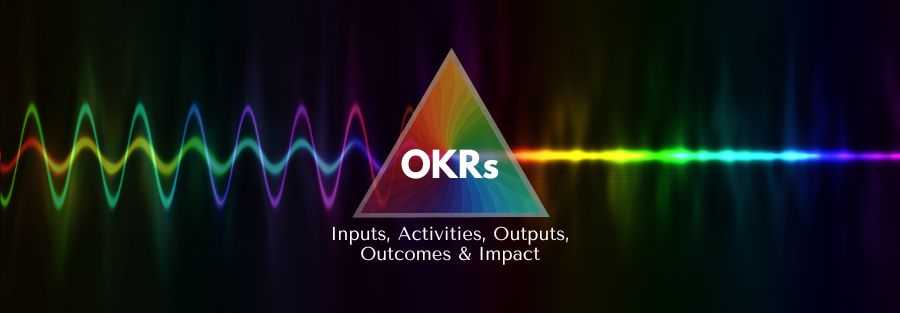 OKRs: How to differentiate between Inputs, Activities, Outputs, Outcomes & Impact