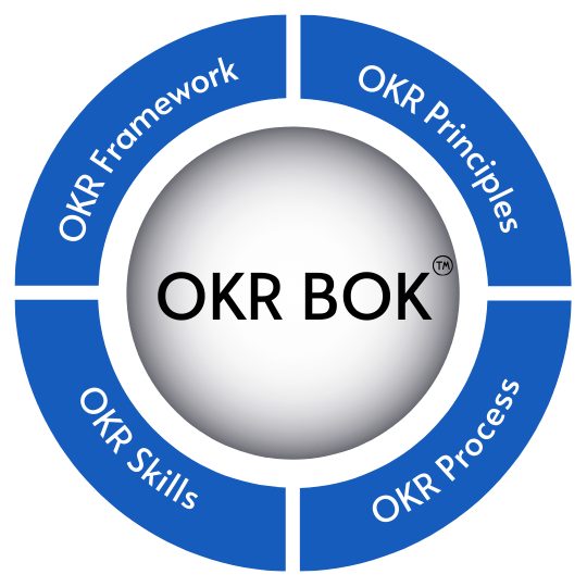 OKR BOK - OKR International