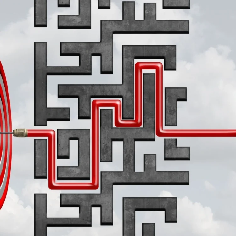 OKRs and Strategy Execution