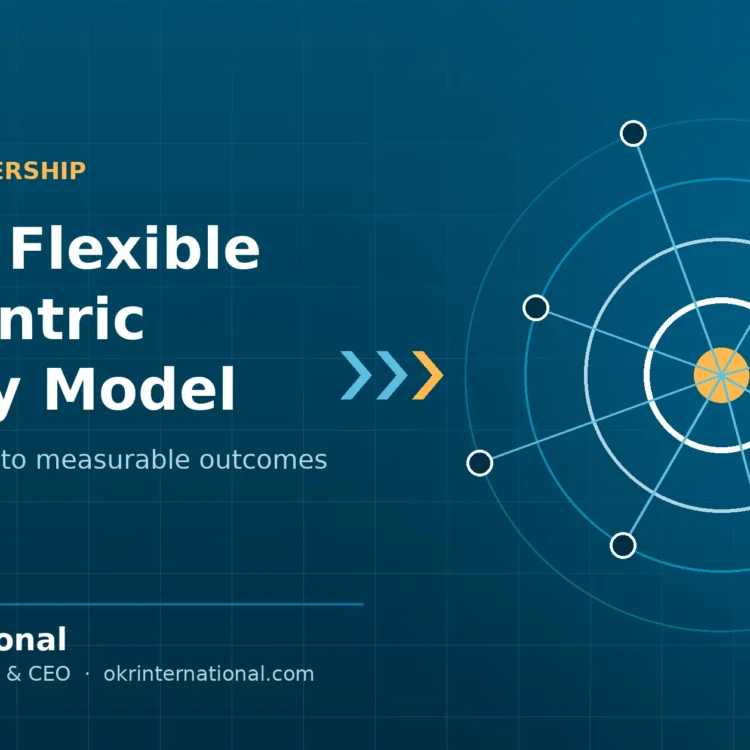 OKR-centric delivery model by OKR International