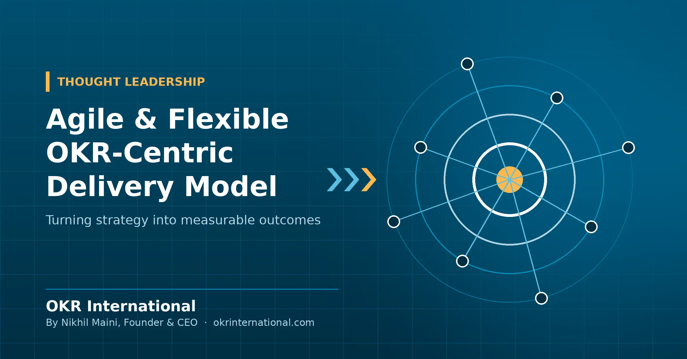 OKR-centric delivery model by OKR International
