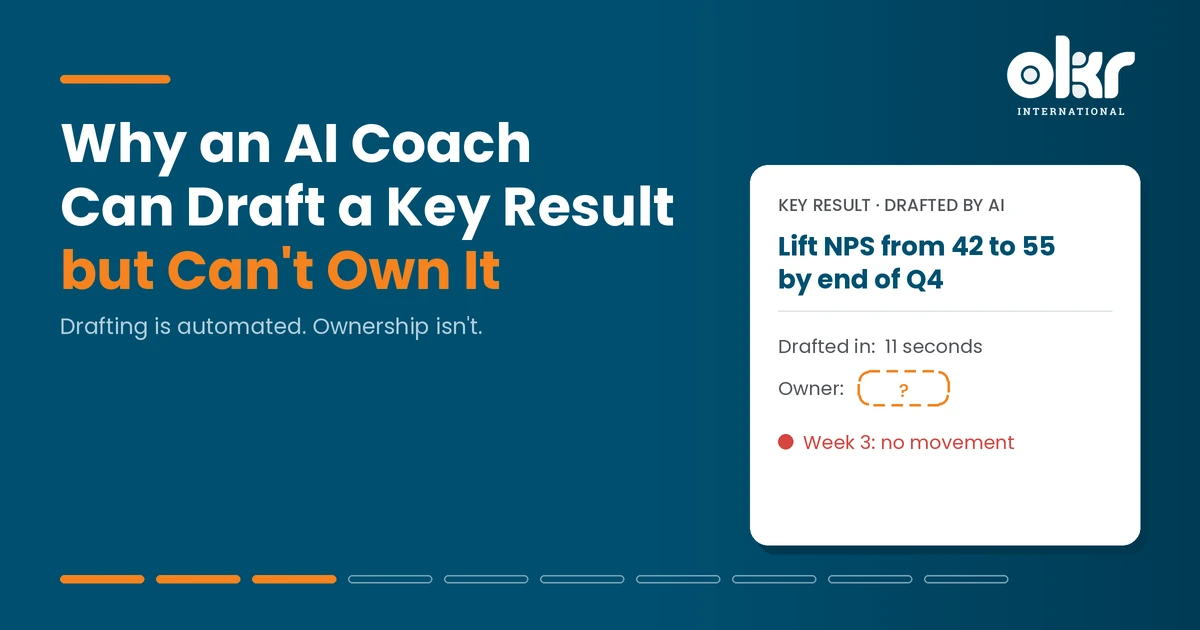 AI-drafted Key Result card with no owner and a red week-3 status — why an AI coach can draft a Key Result but can't own it
