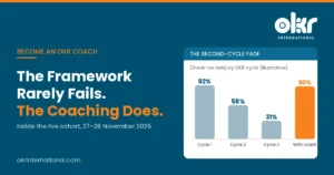 How to become an OKR Coach, by OKR International